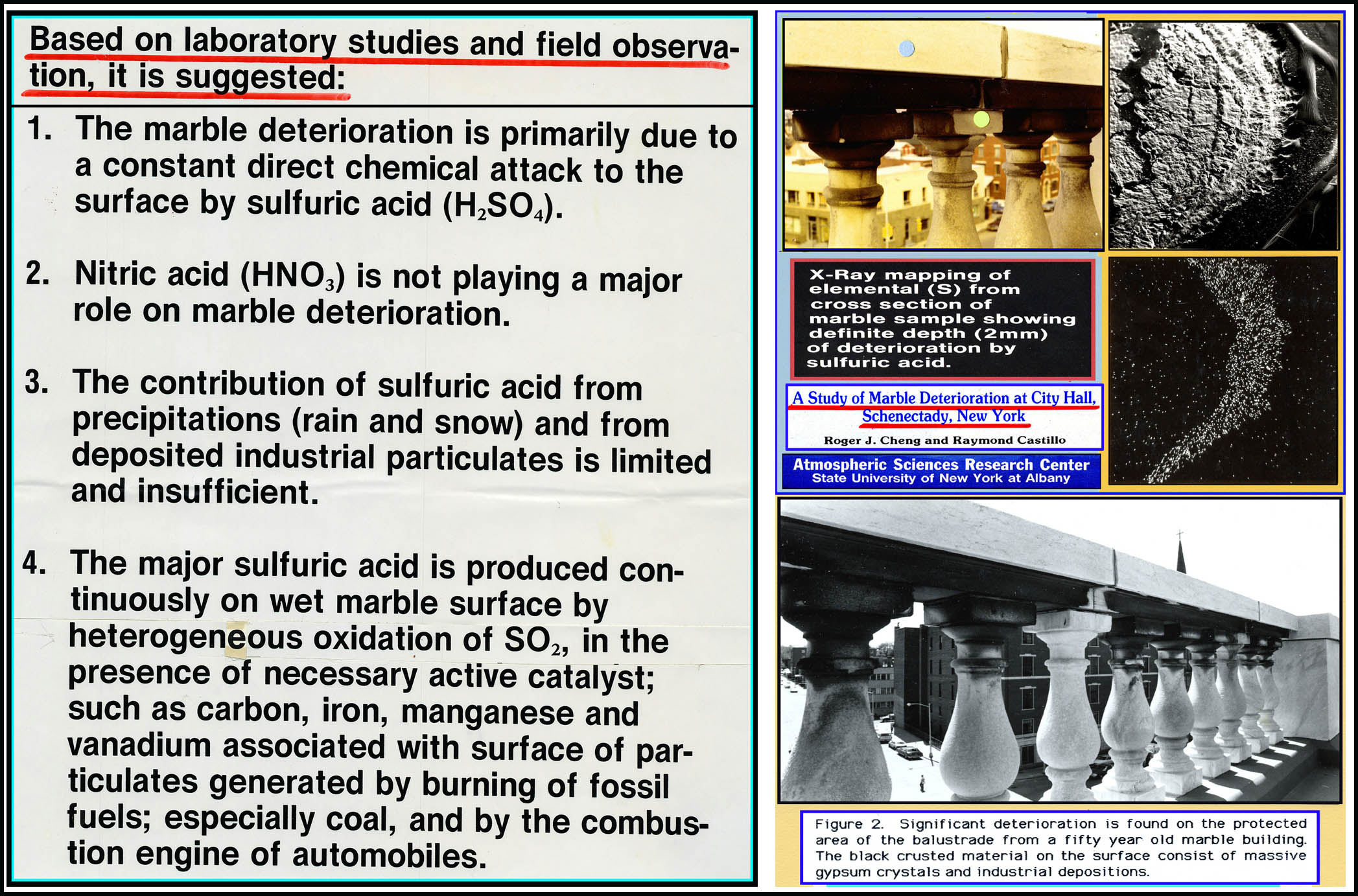 ACID RAIN'S EFFECT on MARBLE STRUCTURESANALYTICAL CHEMISTRY